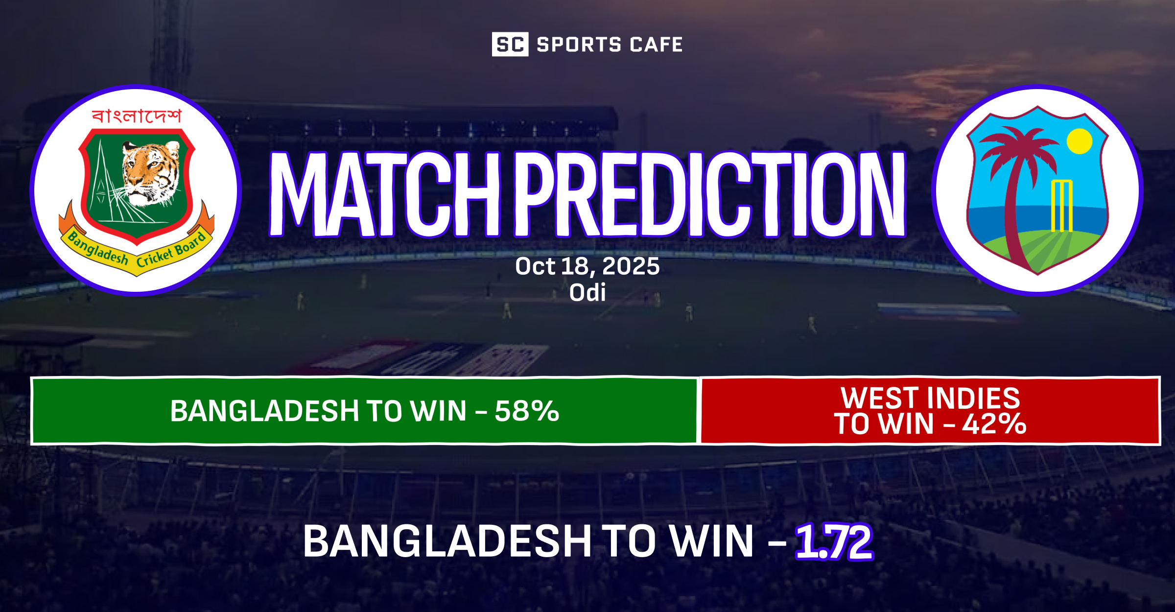 Bangladesh vs West Indies